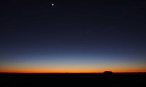 which investment is the safest discommercified